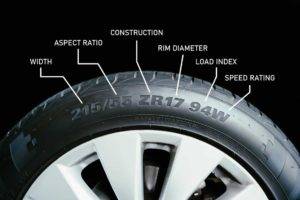 Meaning Of The Numbers And Characters On Automotive Tyre Sidewal